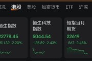 亳州连连数字，突然暴涨超60%！发生了什么？