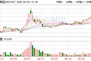 亳州明日停牌！又一A股 筹划控制权变更